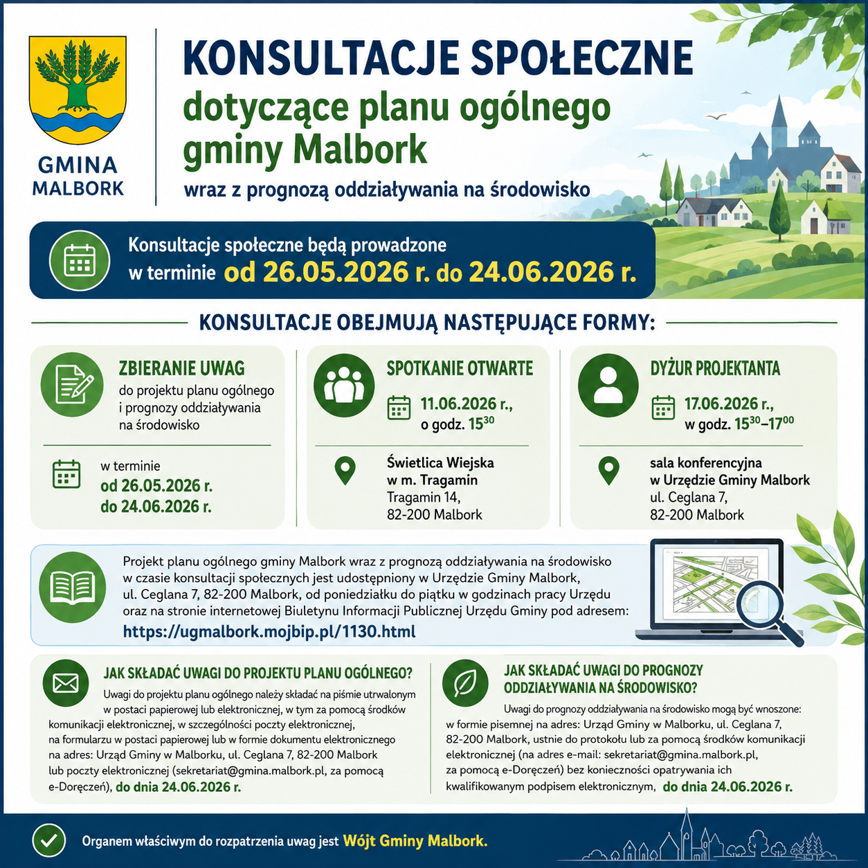 Plakat informacyjny Gminy Malbork dotyczący konsultacji społecznych planu og&oacute;lnego gminy wraz z&nbsp;prognozą oddziaływania na&nbsp;środowisko. W g&oacute;rnej części znajduje się herb Gminy Malbork oraz&nbsp;duży zielony nagł&oacute;wek &bdquo;Konsultacje społeczne&rdquo;. Pod nim podano termin konsultacji: od 26 maja 2026 r. do 24 czerwca 2026 r. Centralna część plakatu przedstawia trzy formy udziału: zbieranie uwag do projektu, spotkanie otwarte 11 czerwca 2026 r. w&nbsp;Świetlicy Wiejskiej w&nbsp;Tragaminie oraz&nbsp;dyżur projektanta 17 czerwca 2026 r. w&nbsp;Urzędzie Gminy Malbork. Dolna część zawiera informacje o&nbsp;sposobie składania uwag, adresie urzędu, adresie strony BIP oraz&nbsp;adresie e-mail sekretariatu. Projekt utrzymany jest w&nbsp;eleganckiej zielono-białej kolorystyce z&nbsp;ikonami i&nbsp;motywem krajobrazu gminy.